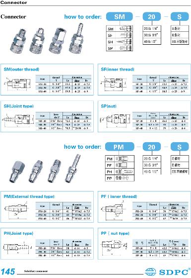 QUICK COUPLER ข้อต่อสวมเร็ว